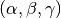 (\alpha,\beta,\gamma)
